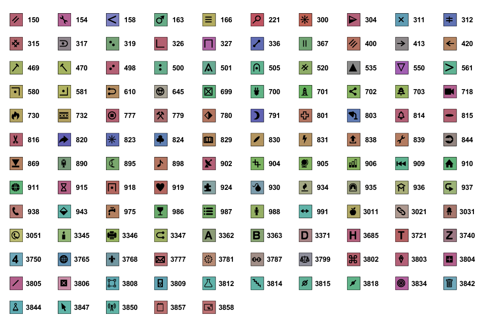 Etiketten rund oder eckig, 125 Farben, Farbanpassungen Symbole Version 8.1 (Standard-DMC ab April 2026)