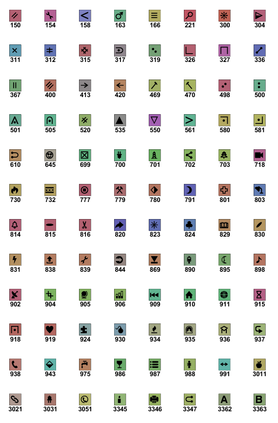 Etiketten rund oder eckig, 125 Farben, Farbanpassungen Symbole Version 8.1 (Standard-DMC ab April 2026)