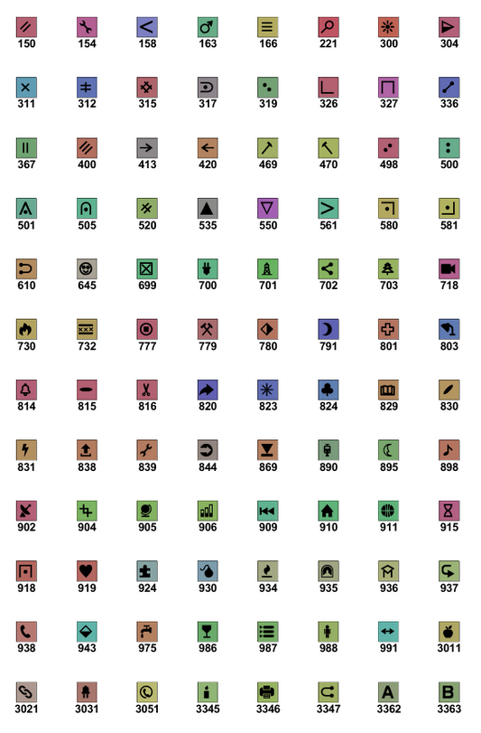 Etiketten rund oder eckig, 125 Farben, Farbanpassungen Symbole Version 8.1 (Standard-DMC ab April 2026)
