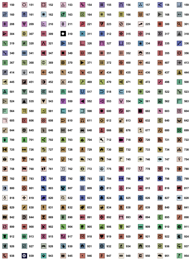 Etiketten rund oder eckig, 447 Farben, Komplettsatz Version 8.1 (Standard-DMC ab April 2026)